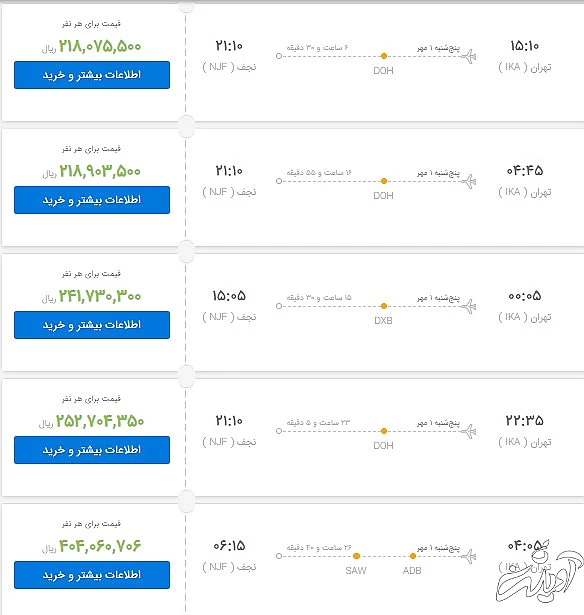 گرانفروشی پروازهای اربعین در کنار قیمت های نجومی
